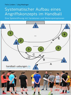 cover image of Systematischer Aufbau eines Angriffskonzepts im Handball
